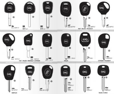 Akören Oto Anahtarcı